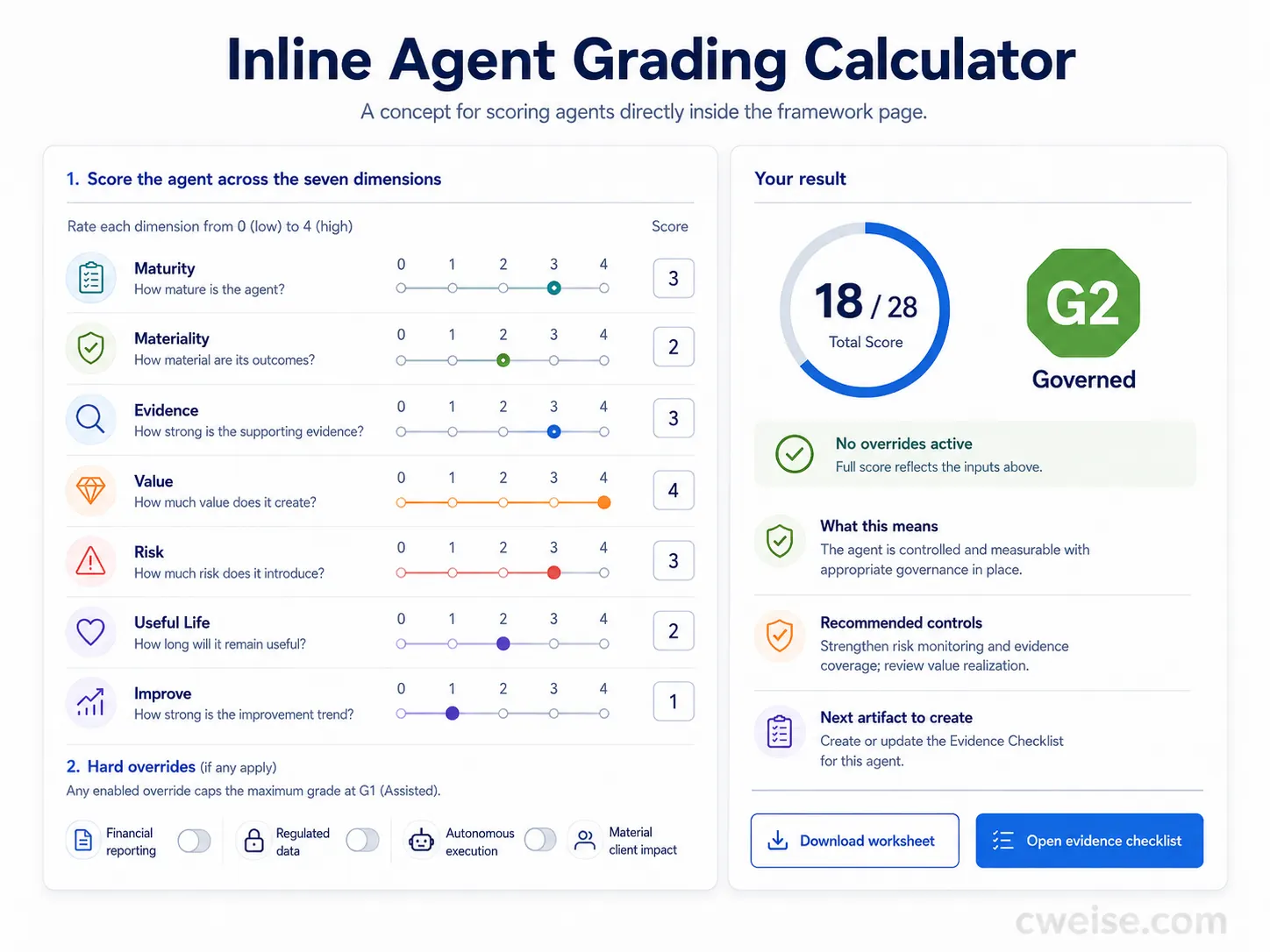 Inline agent grading calculator UI concept