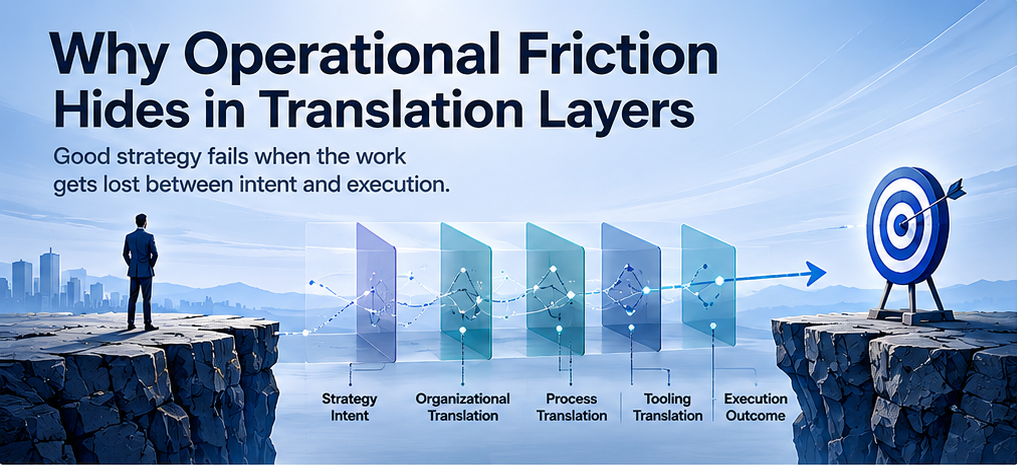 Why Operational Friction Hides in Translation Layers