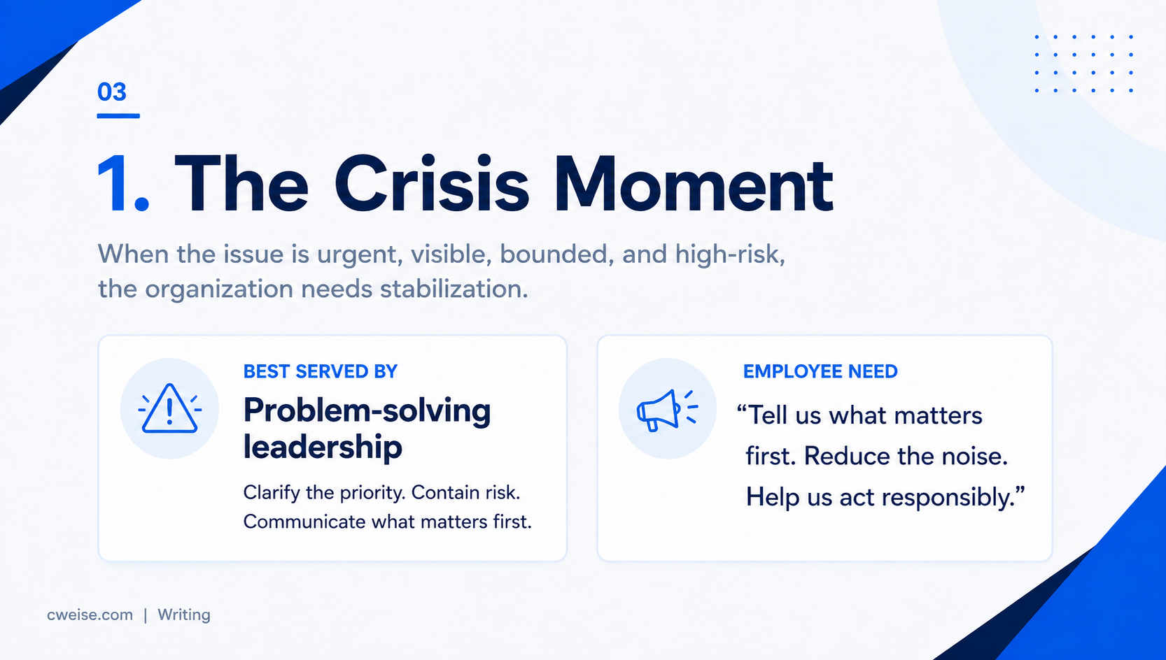 A crisis-moment visual showing that visible risk needs clear action and a leader who can stabilize the moment.