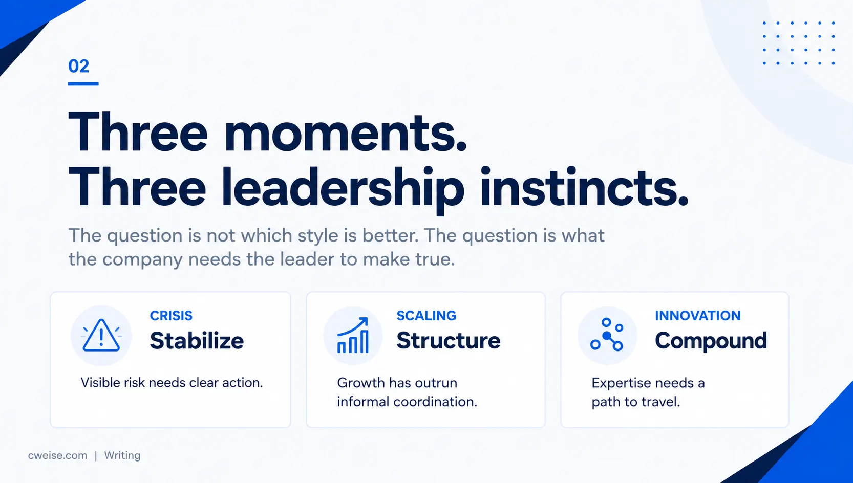 A visual showing three leadership moments: crisis, scaling, and innovation, each with a distinct operating need.