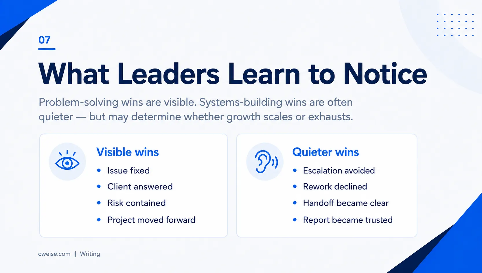 A visual contrasting the visible wins of problem-solving with the quieter wins of systems-building work.